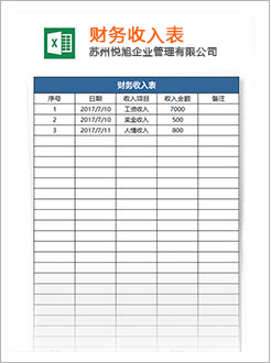 集贤代理记账